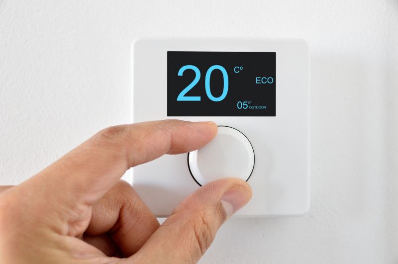 Nest Thermostat Pros