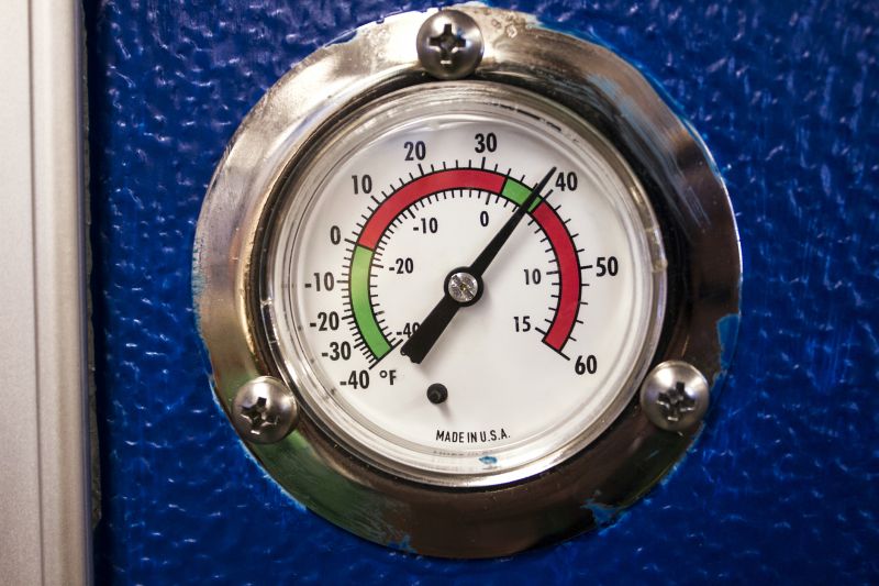 Measuring & Fit Tips