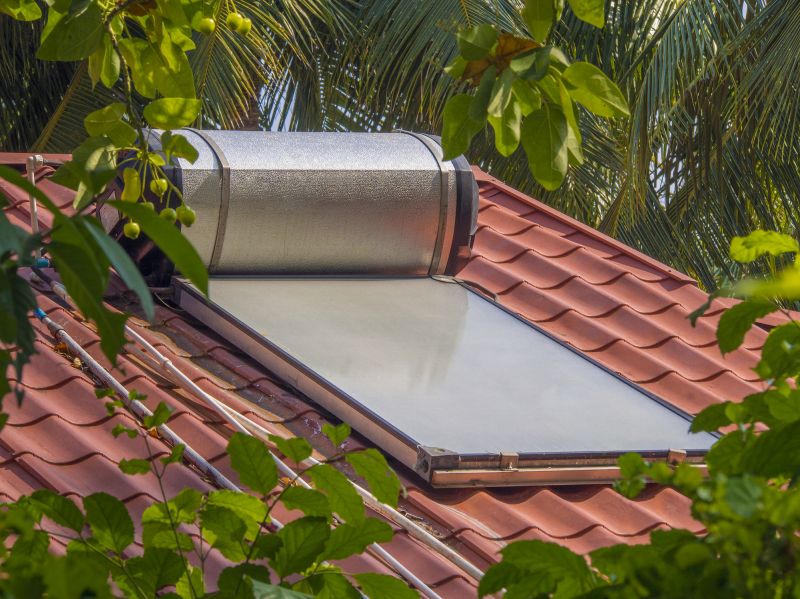 Solar Water Heater Service in Denver, CO